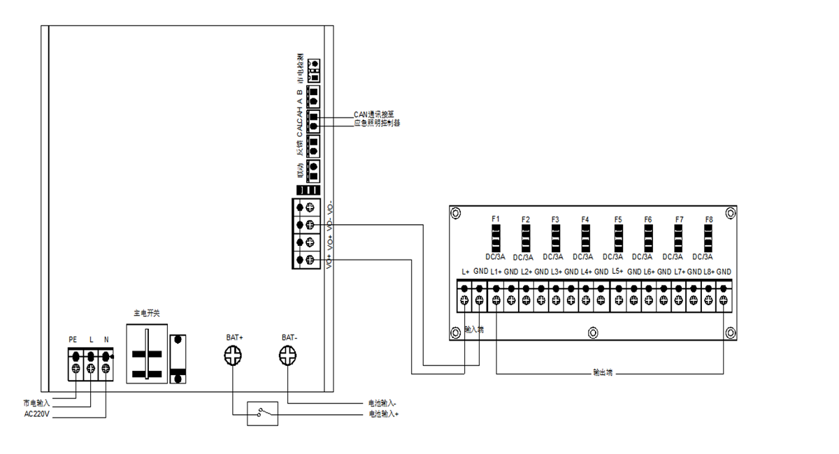 1681105873718834.png 智能疏散技術文件 -3.png